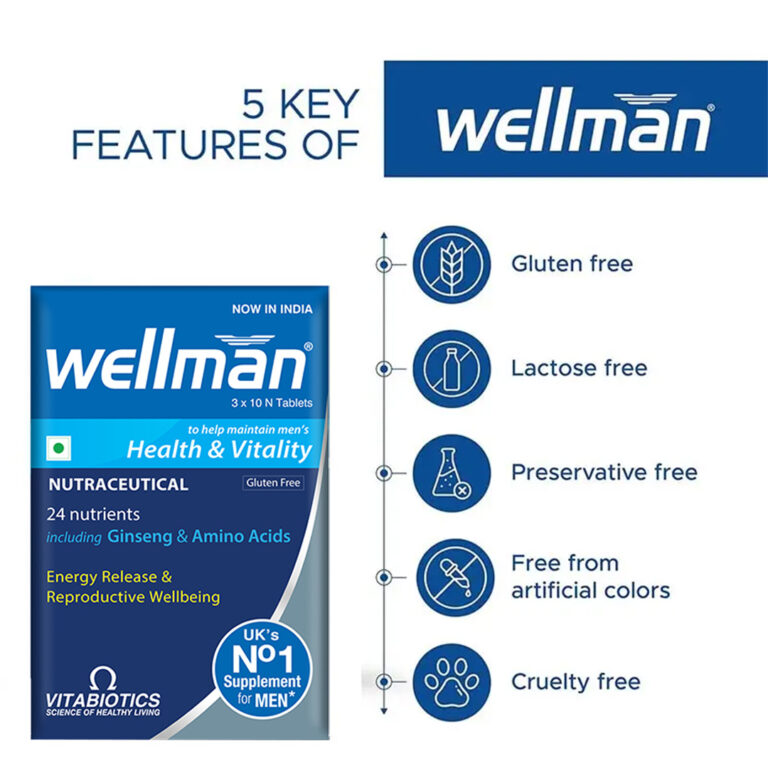 Wellman Multivitamin Tablets for Men | 30 Veg Tablets - Image 4