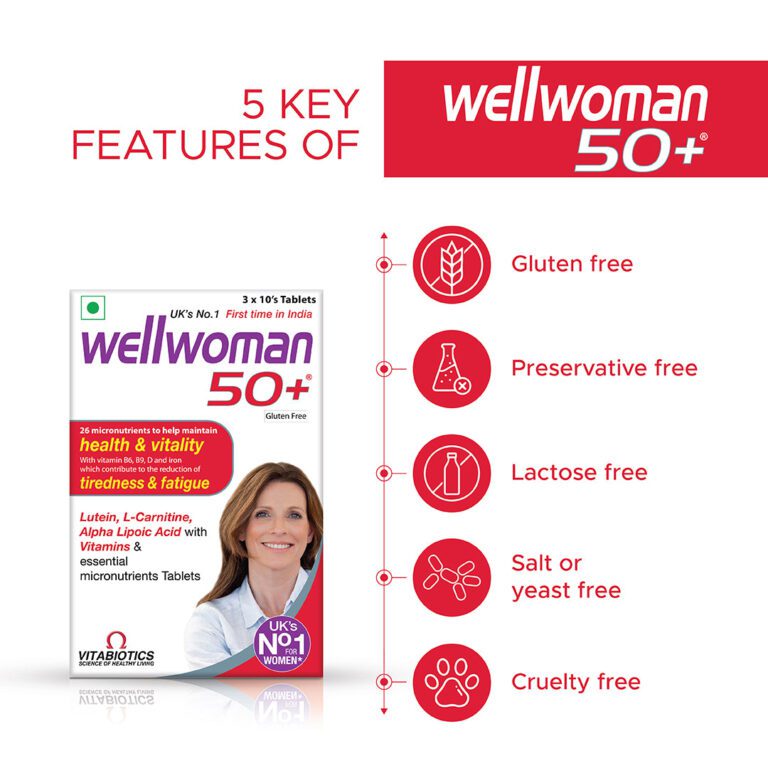 Wellwoman 50+ Multivitamin Tablets for Women Aged 50 Plus | 30 Veg Tablets - Image 5