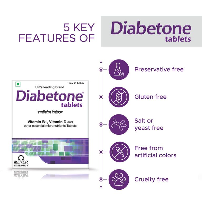 Diabetone Tablets - 1 strip of 15 Tablets - Image 4