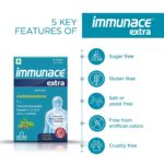 Immunace Extra Tablets - Image 4