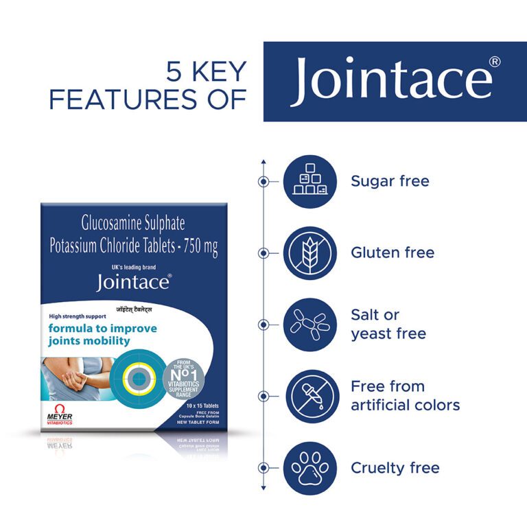 Jointace 15 Tablets 1 Strip - Image 3