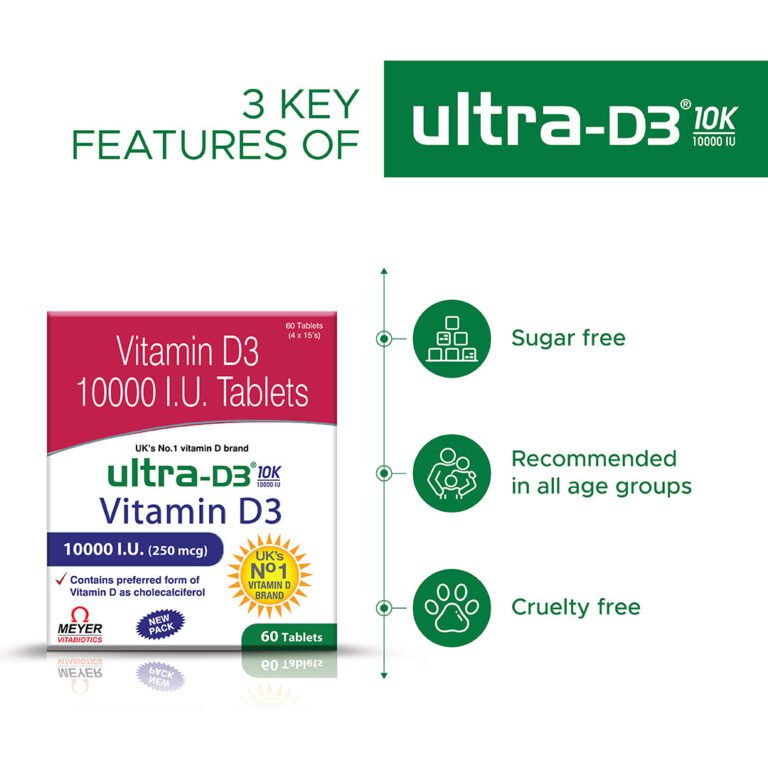 Ultra D3 10K - 15 Tablet 1 Strip - Image 4