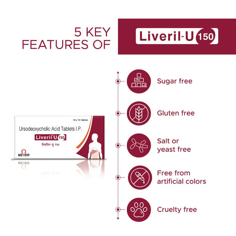 Liveril-U 150 10 Tablets 1 Strip - Image 4