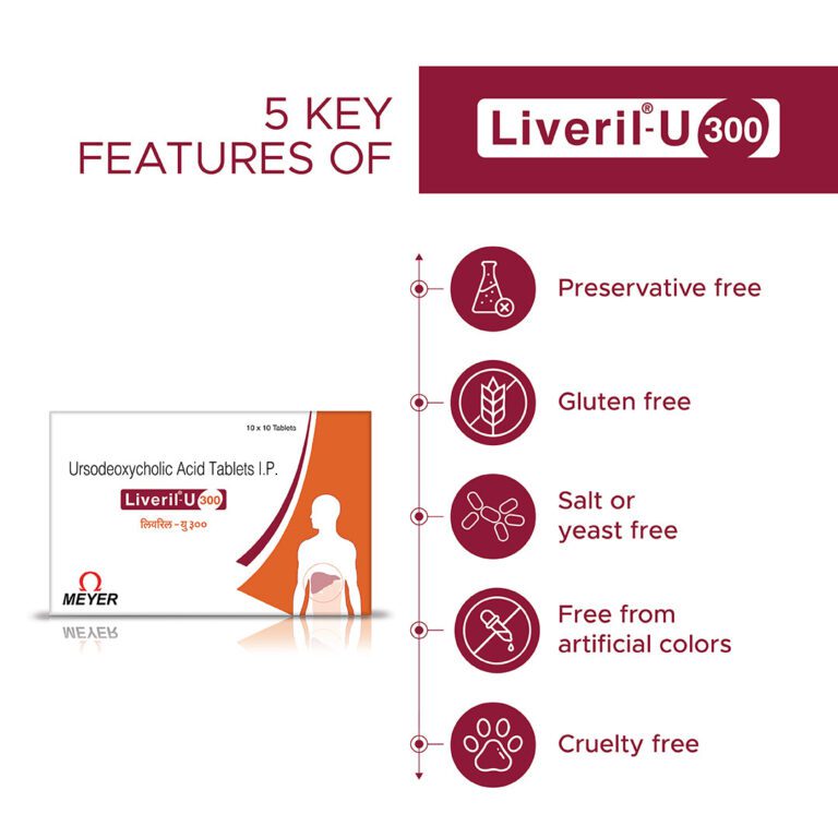 Liveril-U 300 10 Tablets 1 Strip - Image 4