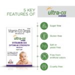 Quadruple Ultra D3 Drops For Kids - 15Ml Each - Image 4