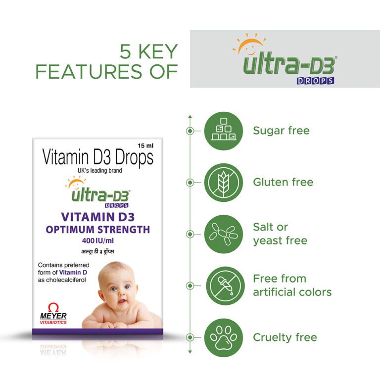 Quadruple Ultra D3 Drops For Kids - 15Ml Each - Image 4