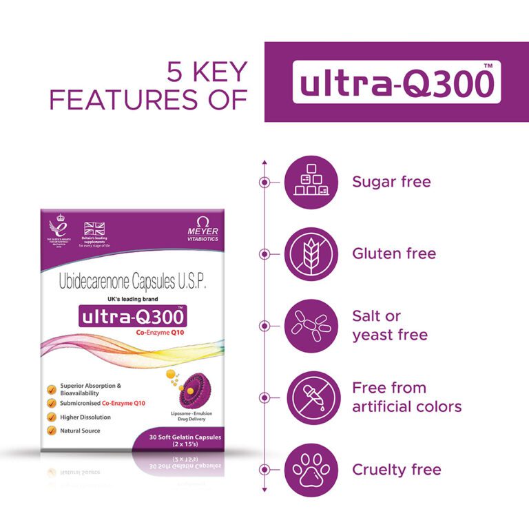 Ultra Q-300  15 Capsules 1 Strip - Image 4