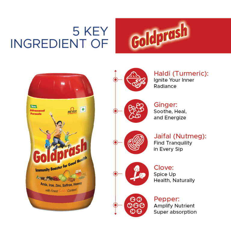 Goldprash Chywanprash 1 Kg - Image 3