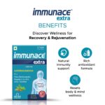 Immunace Extra Tablets - Image 3