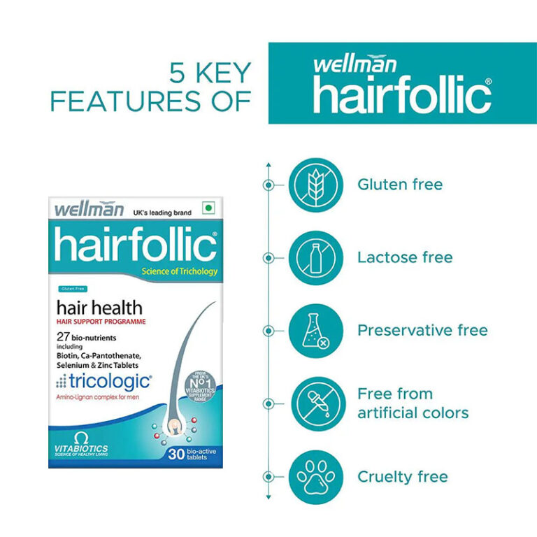 Wellman Hairfollic Hair Supplements for Men | 30 Veg Tablets - Image 2