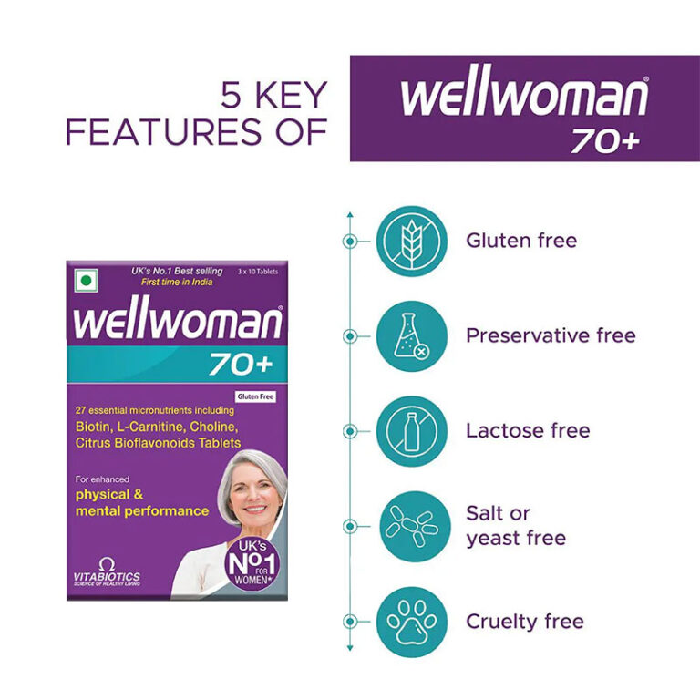Wellwoman 70+ Multivitamin Tablets for Women Aged 70 Plus | 30 Veg Tablets - Image 4