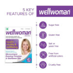 Wellwoman Multivitamins for Women | 30 Veg Capsules - Image 4