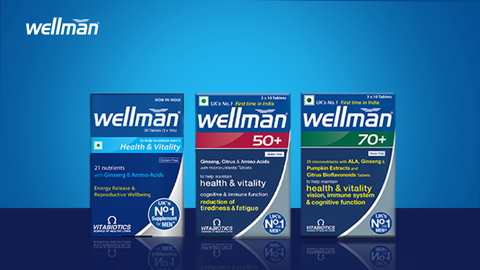Wellman Tablet 50+, 70+
