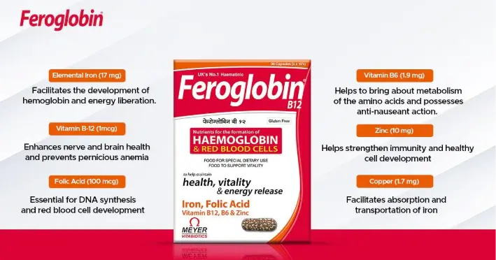 Feroglobin B12